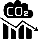 Smanjenje CO2 emisija